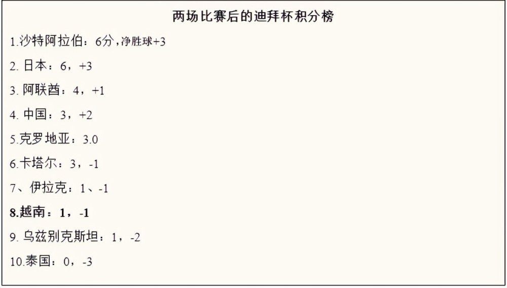 关于罗克他可以给我们带来很多，他很“饥饿”，想在欧洲取得成功，在赛季的后半段，他对我们来说很重要。